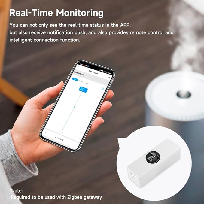ZigBee Luminance Sensor Tuya Smart Light Sensor Linkage Control Brightness Sensor Work with Tuya Device Compatible with Alexa Google Assistant,Zigbee Hub Required