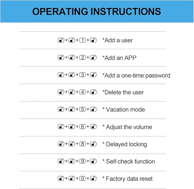 Security Smart Lock C30:Keyless Entry WiFi Deadbolt for Front Door, No Hub Needed! Auto-Lock, App Control, Easy Install- Black