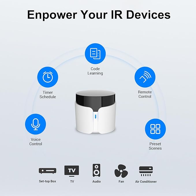 Broadlink RM5plus Universal Infrared Remote, Voice Control with Alexa & Google Assistant, Wi-Fi Smart Home Remote for TV, AC, Fans, All-in-One Smart Hub with Scene & Timer, 2.4GHz Wi-Fi Only