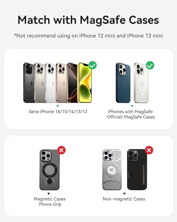 Kuulaa Magsafe Battery Pack 0.27'' 5000mAh Ultra Slim Magnetic Portable Charger Power Bank Support USB C PD 20W Fast Charging, Compatible with iPhone 16 Pro Max/15/14/13/12 Mini, White