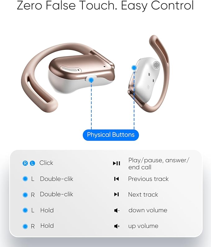 Open Ear Headphones, 0.28oz Lightweight Next-Gen Bluetooth 5.4 Air Conduction Wireless Earbuds w/Extra Bass, 48H Playtime, 3 EQ Modes, ENC Mic, IPX5, Snug Fit for Workout Running Gold Rose