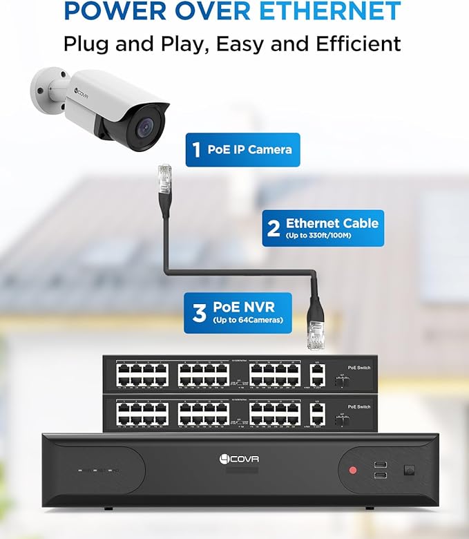 4COVR 64 Channel Security Camera System PoE 4K, AI Human/Vehicle Detection, UtraHD 8MP NVR 16TB HDD, 48Pcs 8MP Commercial Bullet IP Camera IP67 Night Vision, 24/7 Business Surveillance, LY37EX8M6448
