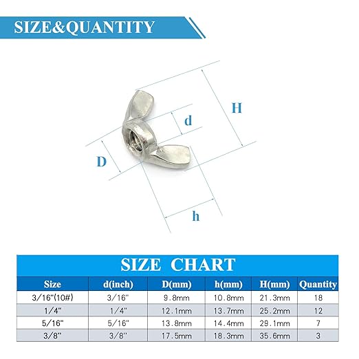 40 Pcs 4 Sizes 3/8,5/16",1/4",3/16"(10#), Wingnuts, 304 Stainless Steel Wing Nuts Fasteners Parts Butterfly Nut, Hand Twist Tighten Hardware Nuts Butterfly Wing-Nut Assorted Kit