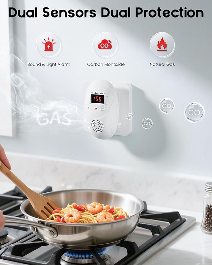 Carbon Monoxide Detectors and Natural Gas Detector, Carbon Monoxide Detectors Plug in, Gas Leak Detector with Dual Sensors - Natural, Propane, Co Leak Detection for Home, RV Essentials, White, 2Pcs
