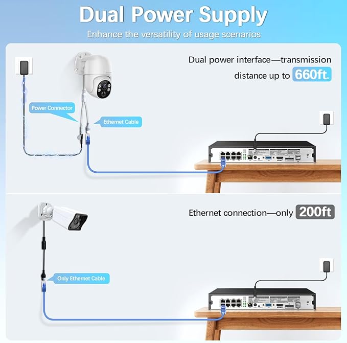 【PTZ Digital Zoom & 60-Day Storage】 Wired Security Camera System,Home NVR Video Surveillance Systems,Outdoor POE Security Cameras System