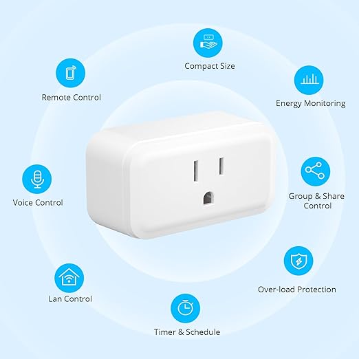 SONOFF S40 Smart Plug with Energy Monitoring, 15A Smart Outlet ETL Certified, Compatible with Alexa & Google Home, IFTTT Supporting, No Hub Required, 2.4Ghz WiFi Only