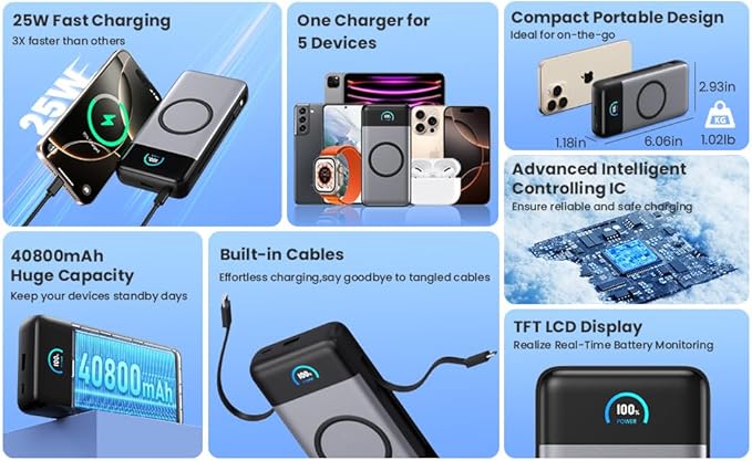 Wireless Portable Charger 40800mAh with Built-in Cables, 15W Wireless Charging USB C Power Bank, 25W PD QC 4.0 5 Outputs TFT LCD Display Battery Pack for iPhone 16/15/14/13/12, Samsung, Android etc