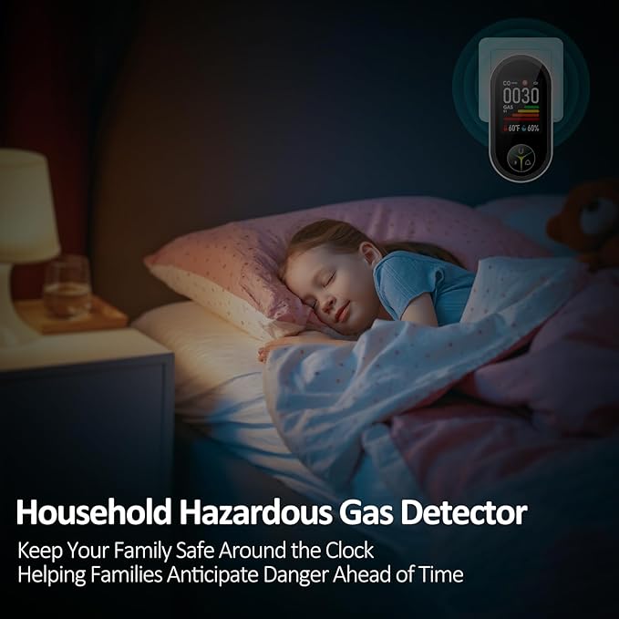 4-in-1 Carbon Monoxide Detectors & Natural Gas Leak Detector Plug in, Combination CO Detector & Combustible Gas, LPG, Methane, Propane Alarm (2 Pack)