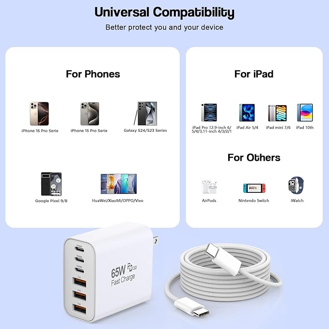 65W USB C Charger Block, 2Pack 6-Port Fast Charging Block with 6ft Long TypeC to TypeC Woven Cable Cord,Multiport Plug,USB C Power Adapter for iPhone 17/17 Air/17 Pro/16/16e/16 Pro Max/15,iPad,AirPods