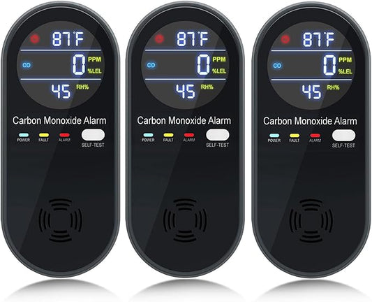 3 Packs Carbon Monoxide Detectors, Plug in Carbon Monoxide Detector Travel with Real-time Digital Display, 3-in-1 Portable CO Detector Alarm with Temp Humidity Sensor, Easy to Read & Install