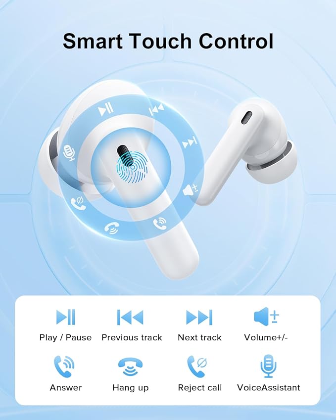 Wireless Earbuds, 42H Playtime Bluetooth 5.3 Headphones, HiFi Stereo Call Noise Cancelling Earbuds, IPX7 Waterproof Stereo in-Ear Earphones with LED Display for iOS Android (White)