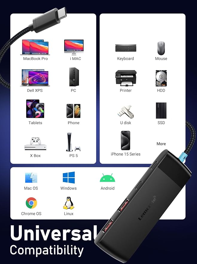 USB C Hub with 10Gbps 2 USB3.2 & 2 USB C 3.2, Charging Port, USB Port Extender for MacBook Pro/Air, Acer Aspire, HP Dell Laptops, iPad Pro, iPhone 15/15 Pro Max, etc., 1.97ft Cable