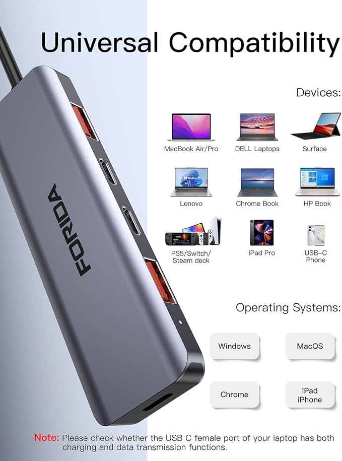 USB C Hub 10Gbps USB C Multiport Adapter for MacBook ipad Phone with 100W PD Charging, USB c Splitter 1 in 4 Out 10Gbps Data Ports Compatible with Surface, XPS, Samsung, Dell and More(Space Gray)