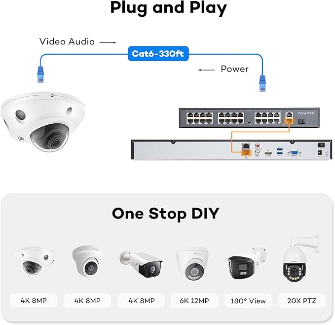 ONWOTE 12MP NVR 32 Channel Security Camera System, Face Recognition, 32x 5MP 30FPS Vandal-Proof PoE IP Cameras, AI Color Night, 32CH 6K 4K Commercial NVR 8TB, 4 HDD Ports Support 40TB, Business CCTV