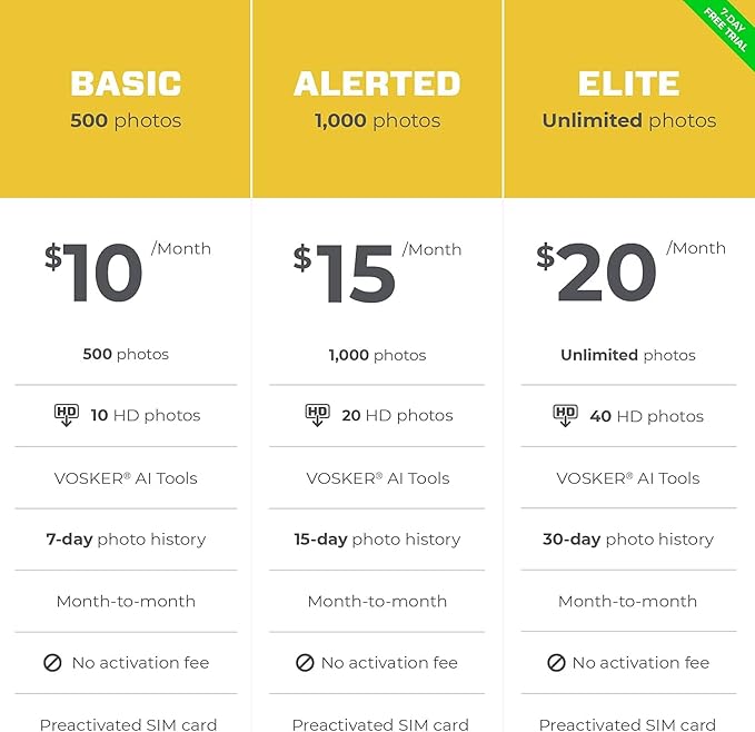 Vosker V150 Twin Pack Solar-Powered LTE Cellular Home Security Outdoor Camera | Motion Activated Photo Capture Nightvision Wireless Camera |Receive Photos (No Video) on Your Mobile App (2 Pack)