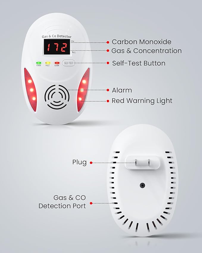 Carbon Monoxide Detectors and Natural Gas Detector, Carbon Monoxide Detectors Plug in, Dual Alarms Gas Leak Detector with Light - Natural, Co Leak Detection for Home, RV Essentials, White, 3Pcs