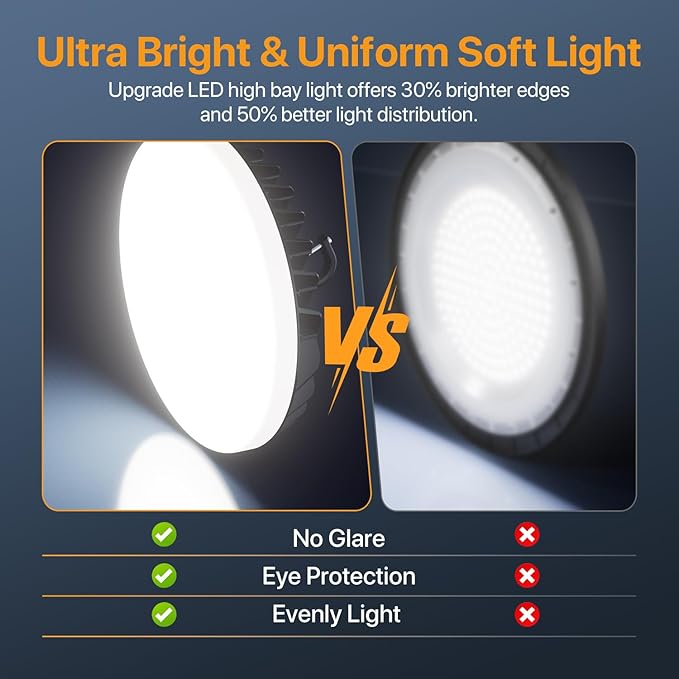 DEMILAR Smart Shop Lights 200W Micware Motion Sensor 24000LM UFO LED High Bay Light with Multi-Function Remote, 10%-100% Dimmable IP65 Waterproof 5000k Garage Lighting 2Pack (Old Remote)