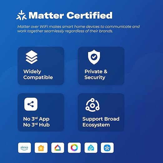 THIRDREALITY Smart Plug M3 4 Pack,Matter Over WiFi,15A/1800W Max,ETL Certified,Compact Design, Work with SmartThings, Apple Home,Alexa,Google, Homey,Home Assistant,No Power Meter,2.4G Wi-Fi Only