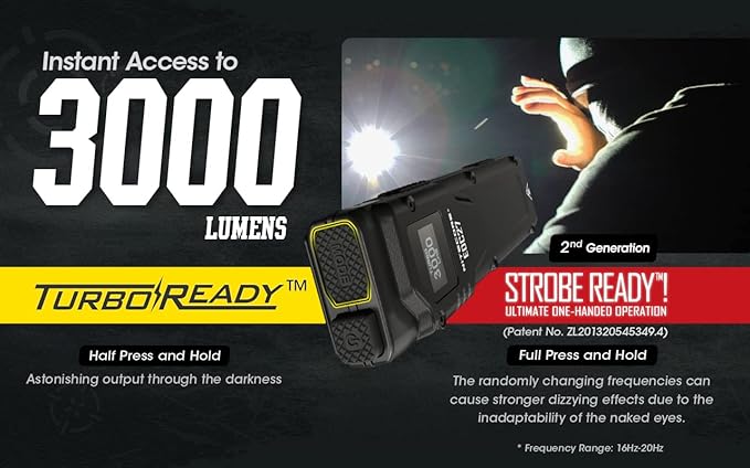 EdisonBright Nitecore EDC27 3000 Lumen USB Rechargeable Slim Body LED Flashlight Brand Charging Adapter