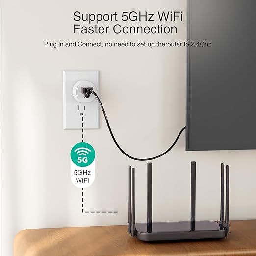 GHome Smart 5G 15A Smart Plug Work with Alexa and Google Home, WiFi Smart Plugs Smart Home WiFi Outlet with Remote Control & Timer, 5GHz and 2.4GHz Wi-Fi Compatible, ETL FCC Listed, White, 4 Pack