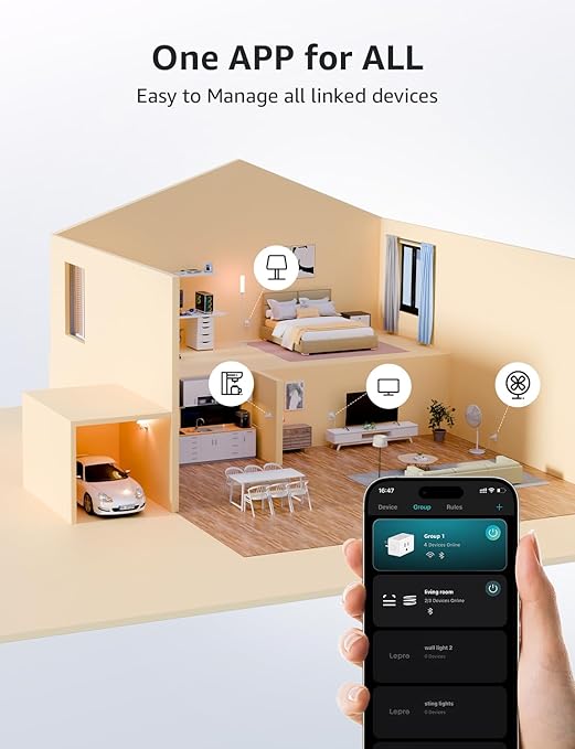 Lepro P1 Smart Plug Mini 15A, WiFi Outlet Plugs Compatible with Alexa & Google Assistant, Voice/APP Control, Timer & Group Controller, 2.4Ghz Only, ETL & FCC Certified, 2-Pack