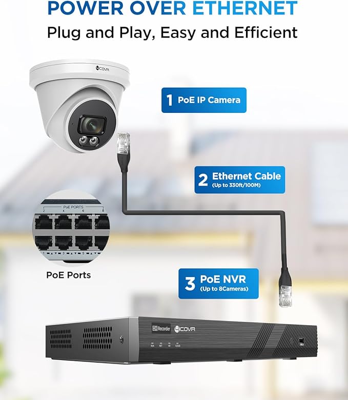 4COVR 4K Security Camera Outdoor, 8MP Ultra-HD PoE Wired Surveillance Video IP Camera Built-in Mic, Smart AI Person/Vehicle Detection, 100ft IR Night Vision, 2.8mm Lens, IP67 Weatherproof, LY97SA8MA
