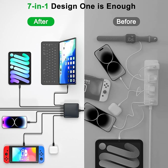 USB C Charger Block, 200W 7-Port Charger Block Fast Charging Station 65W Laptop Fast Charging Hub Compatible with iPhone 16/Pro/Pro Max/15/14/13, MacBook Pro/Air, DELL, Galaxy