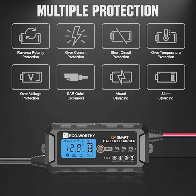 ECO-WORTHY 12V 5A Automatic Smart Battery Charger and Maintainer LCD Display for Lead Acid and Lithium (LiFePO4) Battery