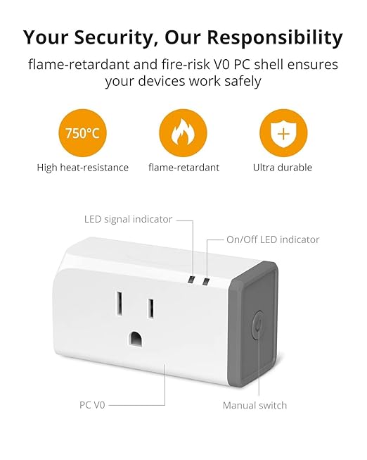 SONOFF Zigbee Smart Plug with ETL Certified, S31 Lite 15A Outlet, Zigbee Repeater, Works with SmartThings and Amazon Echo Plus, Hub Needed for Amazon Alexa