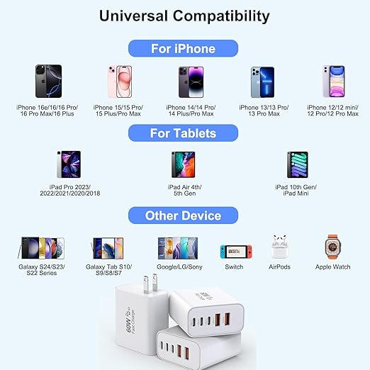 3-Pack Apple Charger Fast Charging,PD 60W 5 in 1 Multiport USB C Wall Charger Block Fast Charging, iPhone 16 Plug Wall Cube Quick Charge for iPhone16/16e/16 Pro/15Pro Max/14/13/12/11/XS/XR/SE2022,iPad