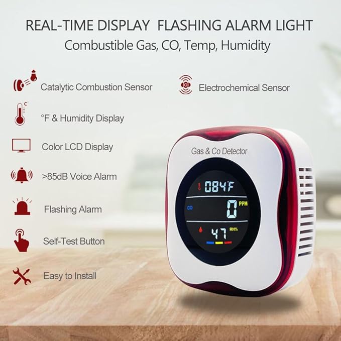 Plug in Carbon Monoxide & Natural Gas Detectors, KH Alert Combination CO Detector & Combustible Gas Detector with Temperature Humidity, Portable CO & Natural Gas Detector with Sound Light Warning