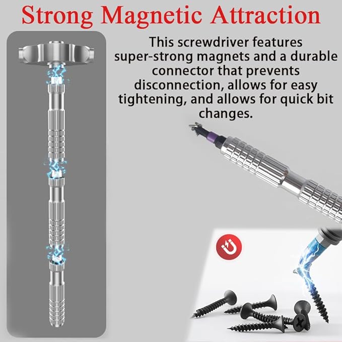 2025 New Grandecy Screwdriver, Grandecy 40 in 1 Screwdriver Set, Made of High-Hardness S2 Alloy Tool Steel, For All Tasks (40-in-1)