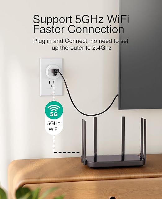 GHome Smart 5G 15A Smart Plug Work with Alexa and Google Home WiFi Smart Plugs, Smart Home WiFi Outlet with Remote Control & Timer, 5GHz and 2.4GHz Wi-Fi Compatible, ETL FCC Listed, White, 2 Pack