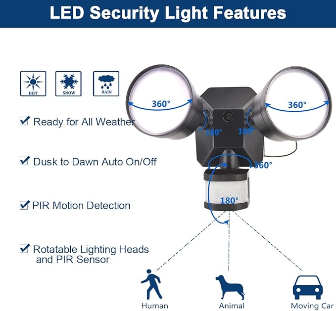 EMANER Motion Sensor Light Outdoor, Dusk to Dawn Floodlight 5000K, 4-Mode Security Light 2800lm Waterproof, 120V Eave Mount Spotlight for Porch Garage Backyard (1Pack, Black)