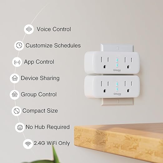 GHome Smart Plug, 15A WiFi Smart Outlet Compatible with Alexa & Google Home, Smart Surge Protector with Remote Control & Timer, Dual Sockets, No Hub Required, 2.4GHz WiFi Only, White, 2 Pack