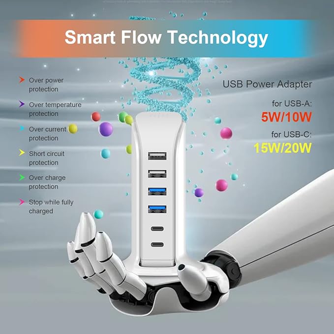 USB Charger Upoy, Charging Station for Multiple Devices 45W, Fast Charging Blocks with Dual Type C Ports, USB Charging Hub Organizer Multiport for iPhone, Ipad, Kindle, Travel Accessories