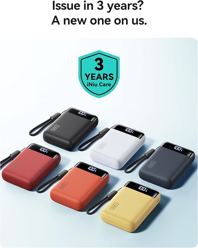 INIU Portable Charger, Smallest 22.5W 20000mAh USB C in & Out Power Bank Fast Charging, PD 3.0+QC 4.0 LED Display Phone Battery Pack Compatible with iPhone 16 15 14 13 Pro Samsung S23 Google iPad etc