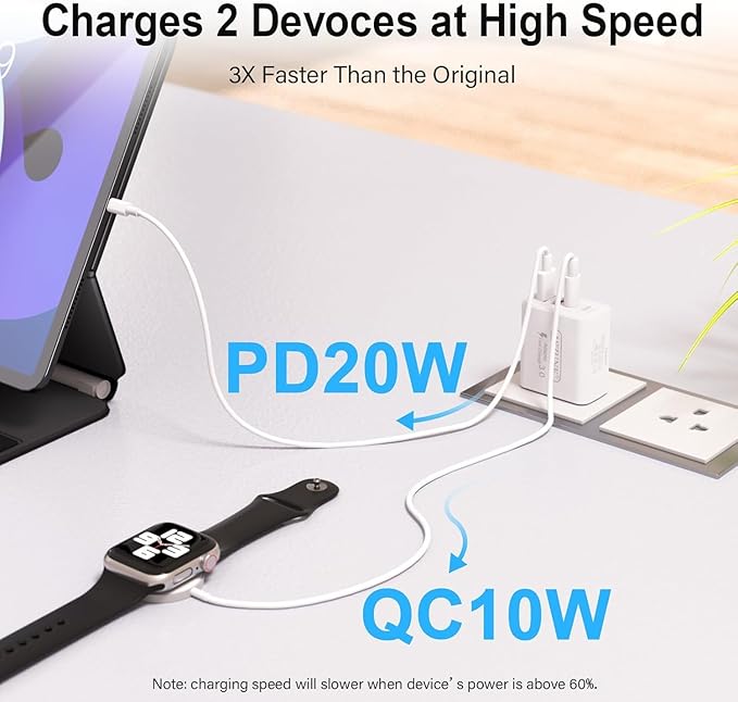 10Pack USB C Wall Charger 40W 4-Port,USBC Cube Power Adapter Wall Plug Multiport Type C Brick for Apple Watch Series 9/8/7/6/ iPhone 15 Plus/15 Pro Max