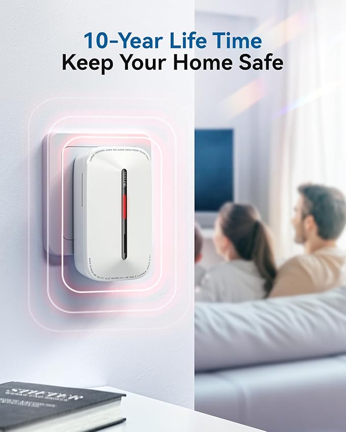 SITERWELL Plug in Carbon Monoxide Detector 10 Year Battery, CO Alarm Detector with Electrochemical Sensor and Sound Warning, AC Powered Portable Carbon Monoxide Detector for Home Office Travel,1-Pack