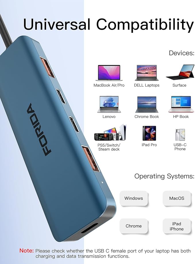 USB C Hub, 10Gbps USB 3.1 Adapter for MacBook, with 100W PD Charging, 2 USB C 3.1 10Gbps and 2 USB A 3.1 Data Ports, Compatible with Surface, XPS, Samsung, Dell and More (Blue)