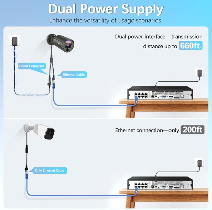 【Flashing LEDs Visual Alert】 Wired Security Camera System, Wired Cameras for Home Security, NVR Security Camera System,Home Video Surveillance System