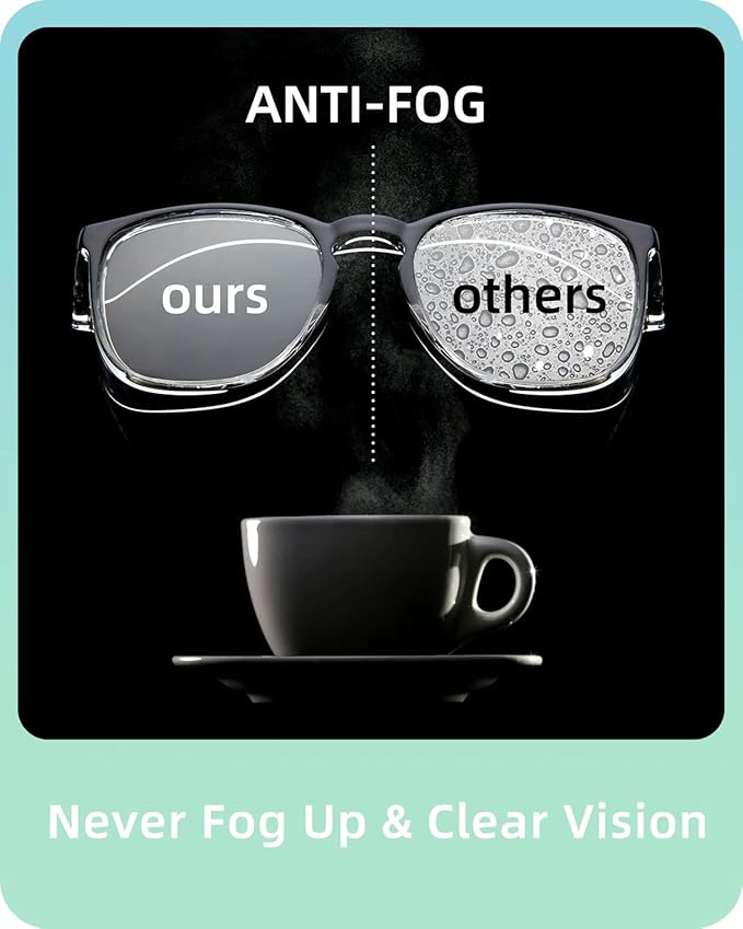 LianSan Oversize Anti-Fog Safety Glasses for Nurses, Z87.1 Certified Goggles for Women, Square UV Protection