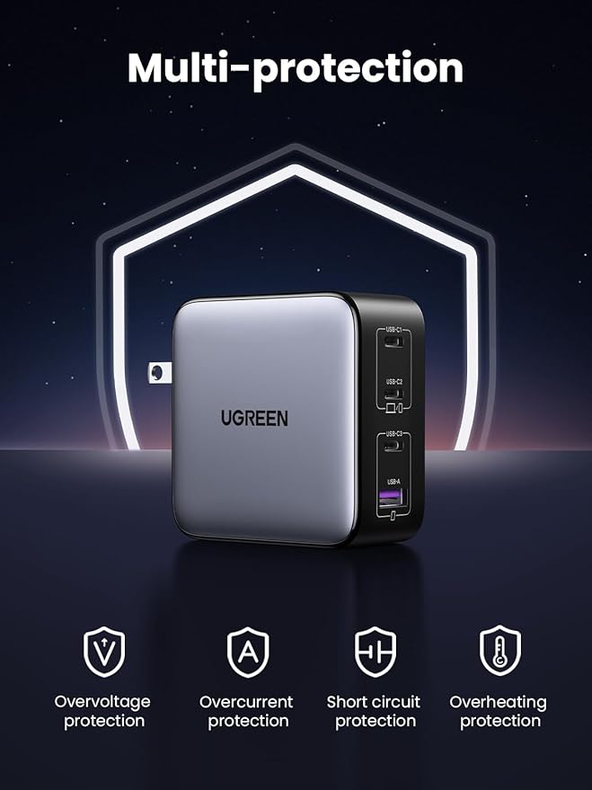 UGREEN 100W USB C Charger, Nexode 4-Port GaN Foldable Compact Fast Laptop Charger Power Adapter for MacBook Pro/Air, iPad Pro, iPhone 16 Pro, Galaxy S25/S24, Steam Deck, Google Pixelbook, and More