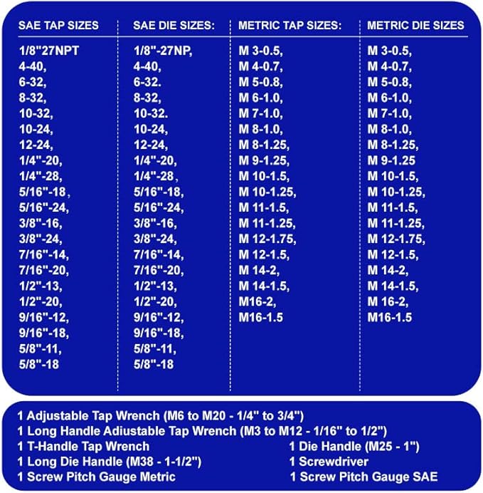 HIGHFIRE 86 pcs Tap and Die Set, SAE and Metric Standard, Large Tap and Die Set with Hex Shape, Titanium Coated Tap and Die Set with Storage Case, All-in-One Tap and Die Set
