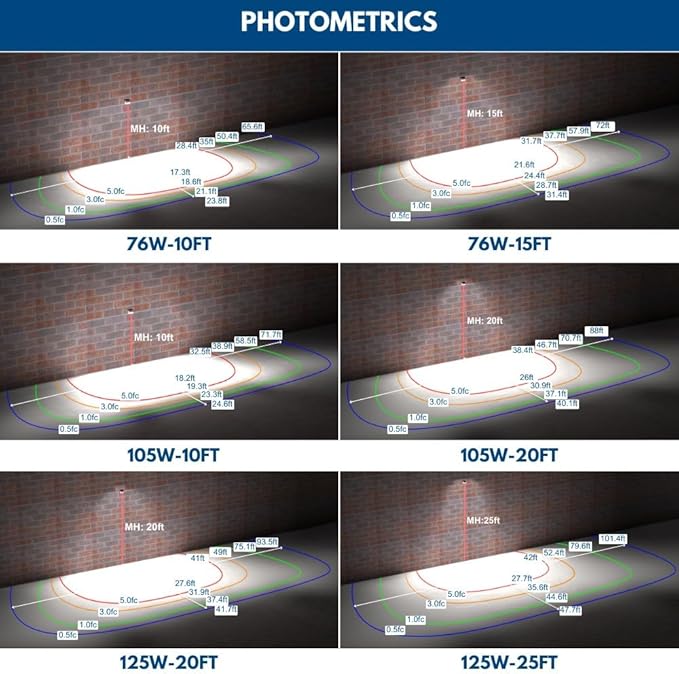 125W/105W/76W Full-Cutoff LED Wall Pack Lights, Selectable Wattage & CCT (5000K/4000K/3000K), LED Wall Light, Energy Efficient, Durable, Outdoor Commercial Wall Pack Light, 20,812LM