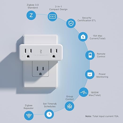 THIRDREALITY Smart Dual Plug 2 Pack, Zigbee 2-in-1 Smart Outlet with Independent Control and Power Monitoring, Zigbee Repeater, Compatible with Home Assistant(ZHA/Z2M), SmartThings, Homey