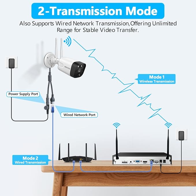 (Auto-Tracking & 2-Way Audio) PTZ WiFi Outdoor Security Camera System Pan 5MP Wireless Cameras System 10 Channel DVR Video Surveillance