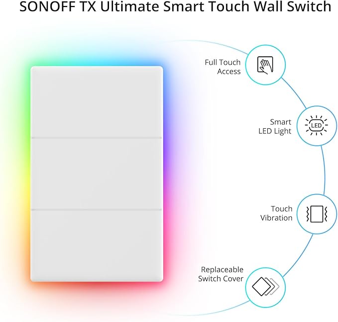 SONOFF Smart Light Switch, 2.4GHz WiFi Interruptor Inteligente, Neutral Wire Required, Voice Control with Alexa and Google Home, Touch Button, Wall Mounting, T5 3 Gang 1 Way