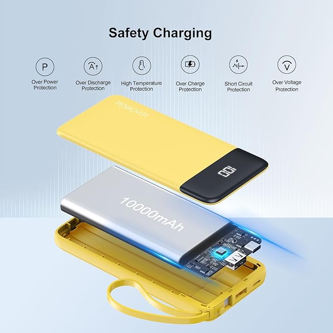 Portable Charger 10000mAh Power Bank with Built-in Cable, 5 Output 2 Input Travel Essential External Battery Pack with LED Display Compatible with iPhone 16/15 Samsung S22 Android,etc