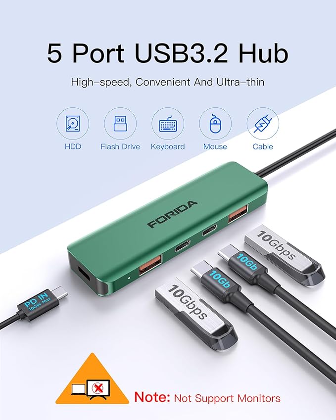 USB C Hub, 10Gbps USB 3.1 Adapter for MacBook, with 100W PD Charging, 2 USB C 3.1 10Gbps and 2 USB A 3.1 Data Ports, Compatible with Surface, XPS, Samsung, Dell and More (Green)